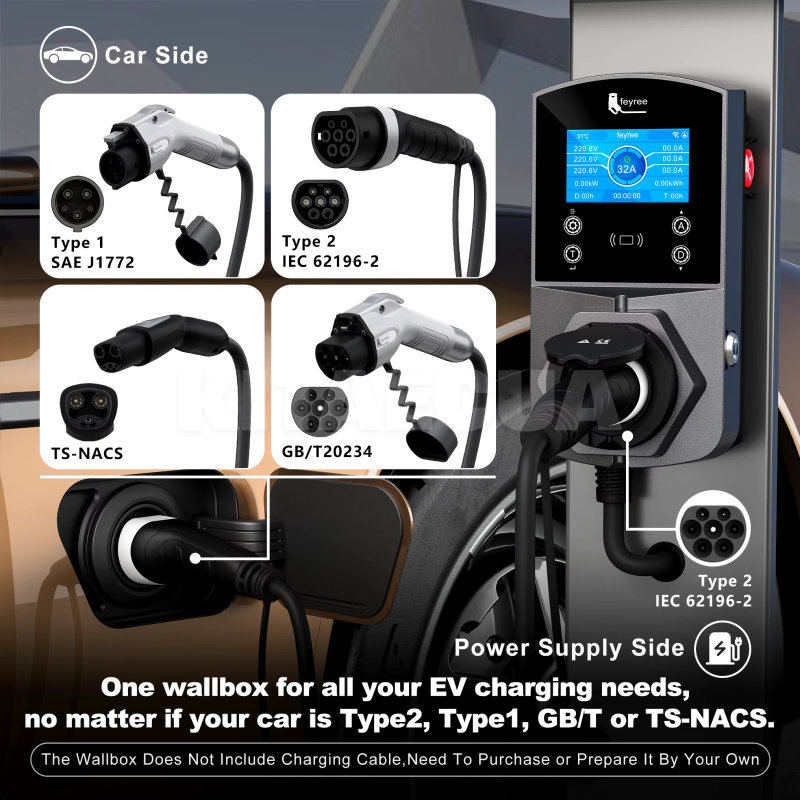 Зарядка Tesla 3 22 кВт 32A 3-фази Type 2 (універсальна) Draco Wi-Fi FEYREE (FY22-32-3PH-TP2-CS-DRAC) - 4