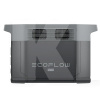 Портативная зарядная станция DELTA 2 Max 2048 Втч EU ECOFLOW (BC-9130)