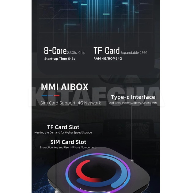 Адаптер Carplay box BMW 8/128G iHeylinkit (CP-BMW) - 4