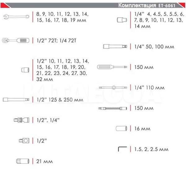 Набор инструментов профессиональный 1/4" & 1/2" 61 предмет Intertool (ET-6061) - 5