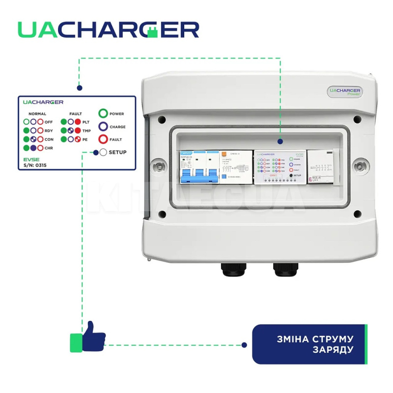Зарядка для электромобиля Type 2 22 кВт 32А 3-фази POWER UACHARGER (CHC-PW222223-21-8) - 6