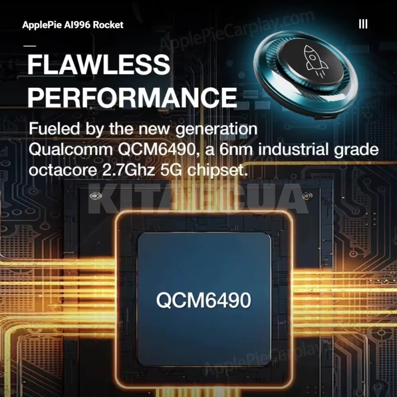 Адаптер Android Ai Box 8+ Rocket 5G Applepie (APP-Roc) - 9