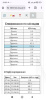 Зарядка Volkswagen ID.4 7.4 кВт 32A 1-фаза GB/T AC (китайское авто) WI-FI ElectroS на VOLKSWAGEN ID.4 (7GBTWIFI)