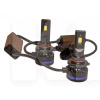 LED лампа для авто RT19 HB3 45W 6000K (комплект) HeadLight (00-00019721)