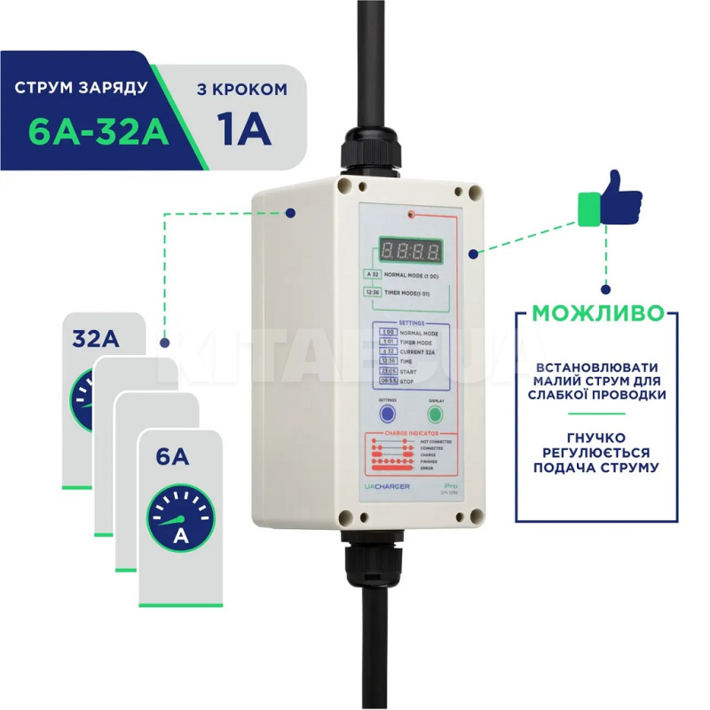 Зарядка для электромобиля 7.4 кВт 32А 1-фаза GB/T AC (китайское авто) 10м PRO+ UACHARGER (CHC-PR120731HL-21-10) - 4