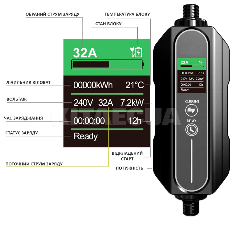 Зарядка для электромобиля 7.4 кВт 32А 1-фаза GB/T AC (китайское авто) Medium Basic REDAUTO (RD-M-7GBT) - 2