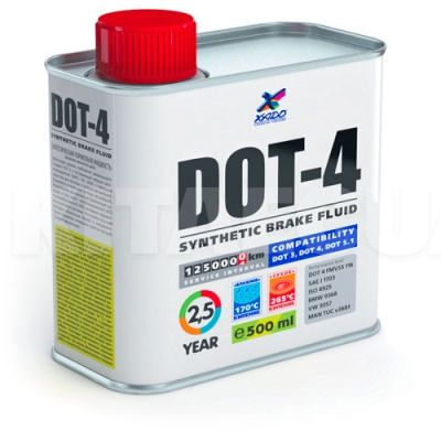 Тормозная жидкость 0.5л DOT4 XADO (XA50203) - 2