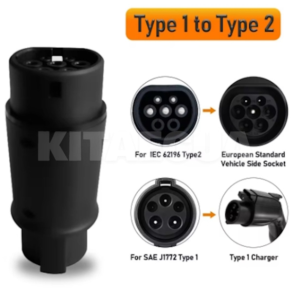 Переходник 7.4 кВт 32А 1-фаза Type 1 (станция) - Type 2 (европейское авто) GUWIEYG (P-T1T2) - 4