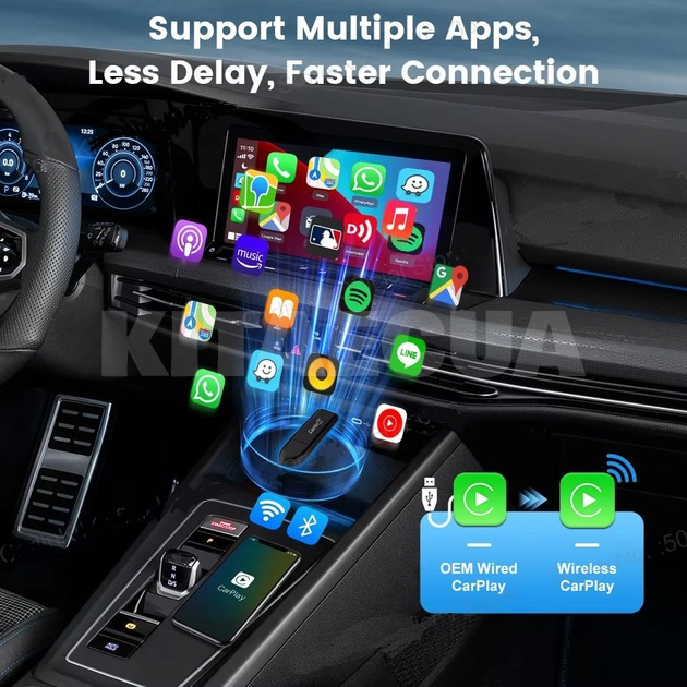 Адаптер Carplay Mini v5.0 Carlinkit (CLK-M3) - 2