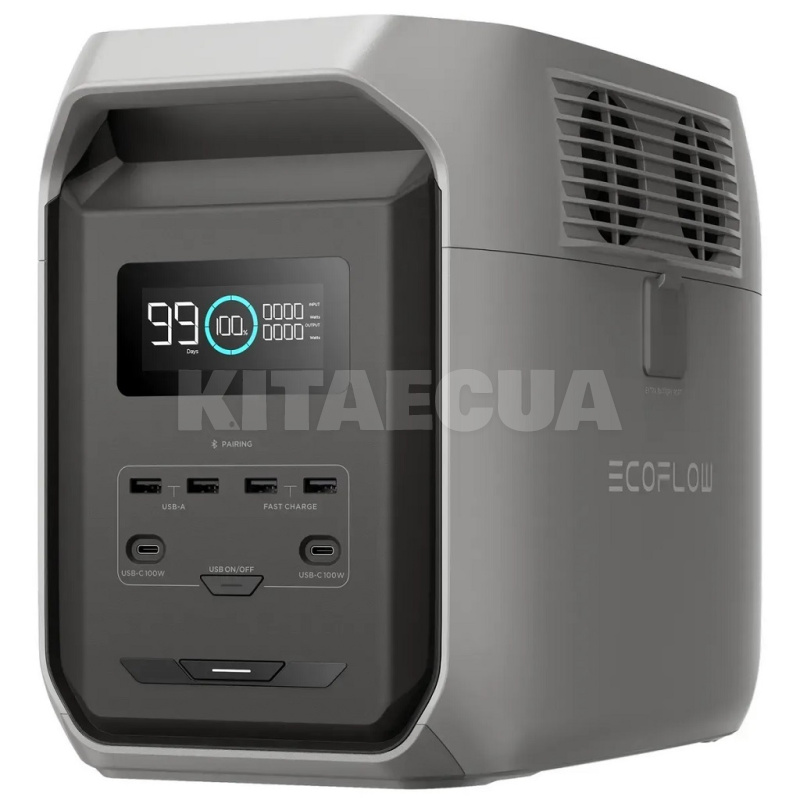 Портативная зарядная станция 1536 Втч DELTA 3 1500 ECOFLOW (EFDELTA1500-EU)