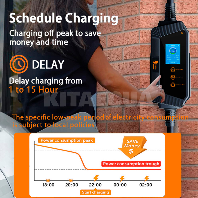 Зарядка BYD Song Plus 7.4 кВт 32А 1-фаза GB/T AC (китайское авто) Hero Wi-Fi FEYREE (FY7-32-1PH-GB/T-H8) - 5